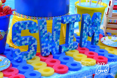 Pool Party Decorations Ideas decorations for pool party ideas Summer Pool Party Decorations Pool Party Decorations Ideas pool party themes for adults google search Summer Pool Party Decorations